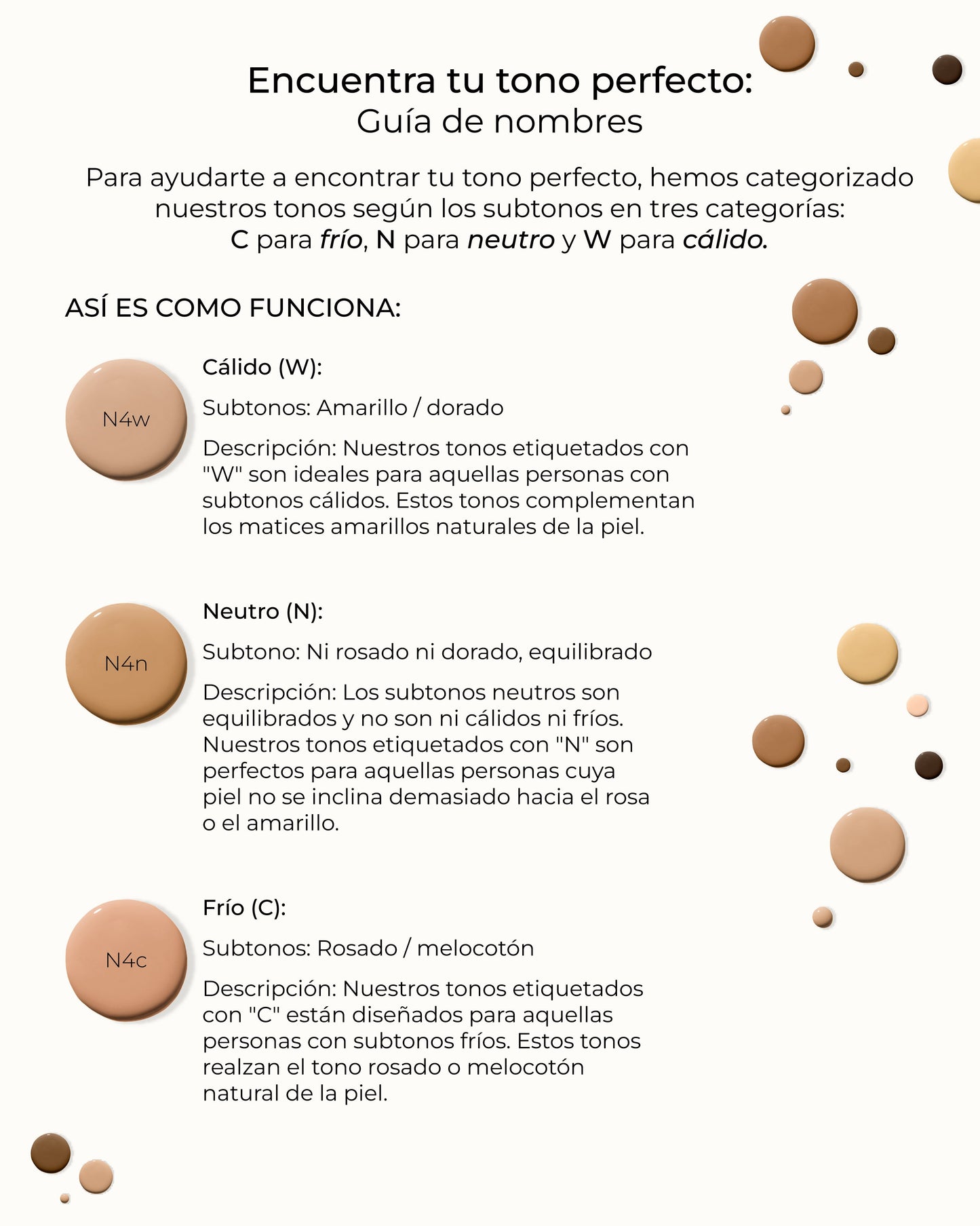 The Dewy Day Recarga