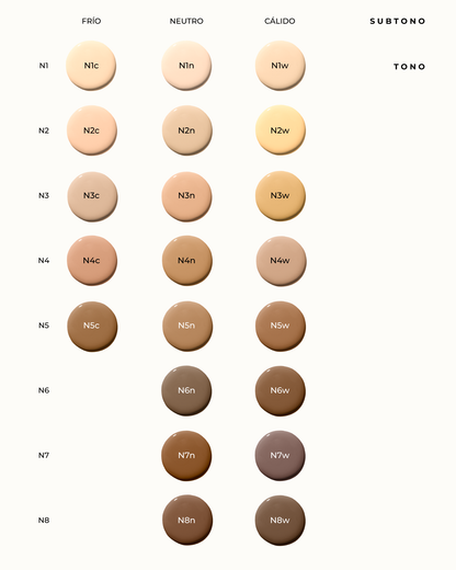 The Dewy Day Recarga